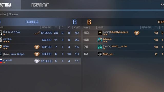 играю в станндофф 2 но только с пистолетами смотреть онлайн