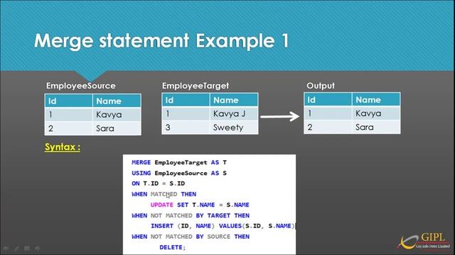 SQL Server – Merge Statement смотреть онлайн