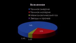 Проповедь: "Ев. от Иоанна: 2. Начало..." (Алексей Коломийцев)