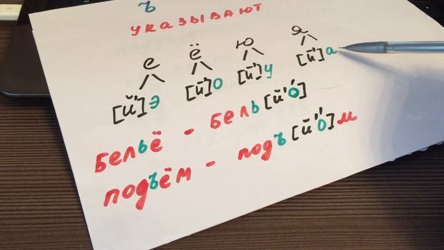Разделительный ъ и ь знак смотреть онлайн