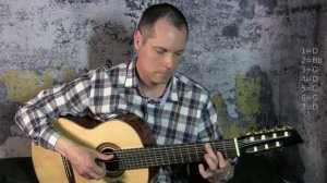 "Мгновения" на гитаре. С Днём Победы, товарищи! Семиструнная гитара.