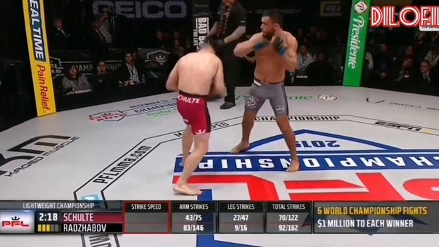 Лоик Раджабов vs Натан Шульте финал PFL 2020 720P HD смотреть онлайн