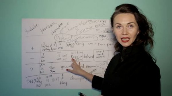 Present Continuous: is/am/are + Ving. Чем отличается от Present Simple?