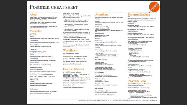 Postman Cheat Sheet for writing API tests смотреть онлайн