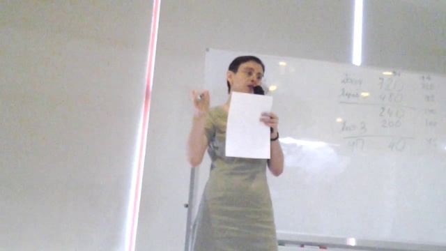 Занятие седьмое. Тема - финансовый менеджмент бизнес-проекта. смотреть онлайн