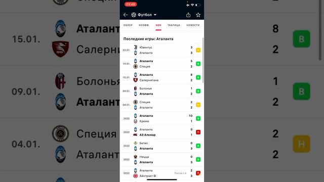 Аталанта - Сампдория, Прогноз на матч смотреть онлайн