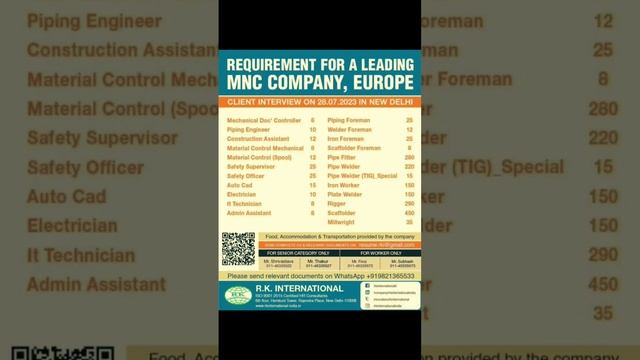 Europe job vacancy for Indian - MNC Company #job2023 #freejobalert #interview #jobsearch #jobnews смотреть онлайн
