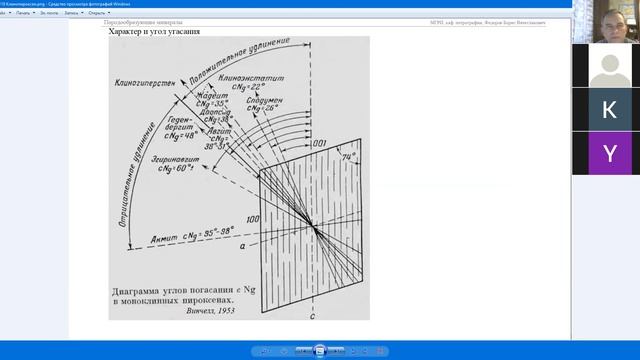 Петрография. Лекция 07. Основы кристаллооптики. Клинопироксен. смотреть онлайн