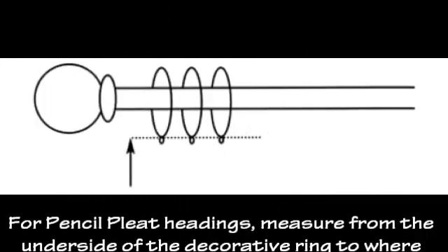 Fittexpert - Measuring your Pole for Curtains смотреть онлайн