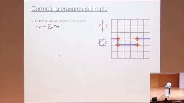 Erasure qubits - Aleksander Kubica | TQC 2023 смотреть онлайн