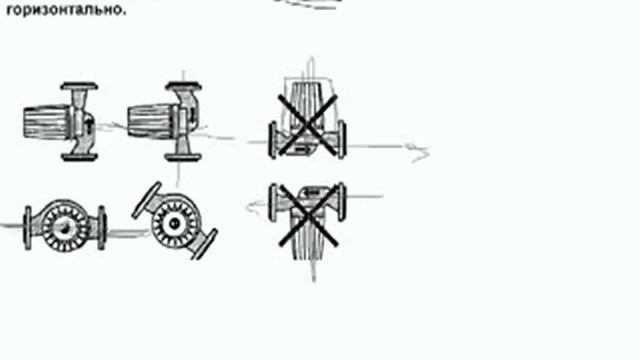 Циркуляционный насос для отопления: устройство, работа, установка смотреть онлайн