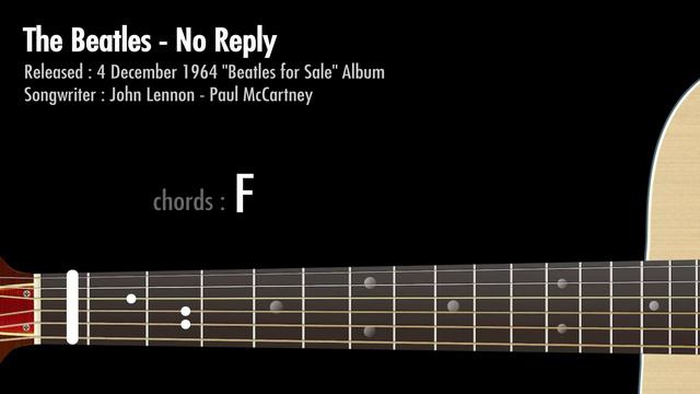 No Reply - The Beatles / Guitar Chords смотреть онлайн