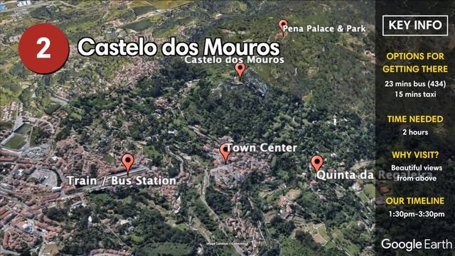 SINTRA, PORTUGAL (2022) | How To Visit Sintra As A Day Trip From Lisbon (Travel Guide) смотреть онлайн