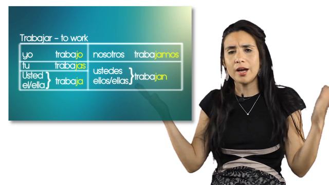 Spanish grammar present tense: most common verbs to speak смотреть онлайн