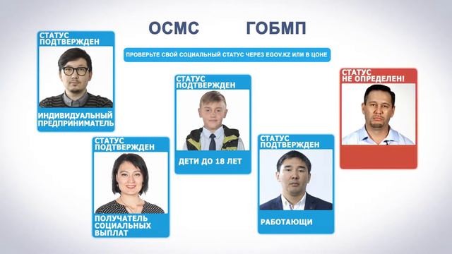 Какие категории граждан освобождены от взносов в систему ОСМС смотреть онлайн