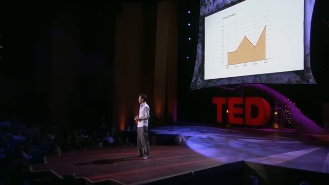 Design for All 5 Senses | Jinsop Lee | TED Talks смотреть онлайн