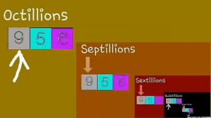 0 to absolute infinity