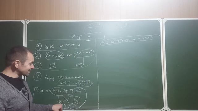 статья 93 часть 1 пункт 4 и 5 схема смотреть онлайн