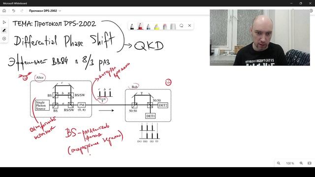 Что такое и как устроен протокол DPS-2002? Душкин объяснит смотреть онлайн