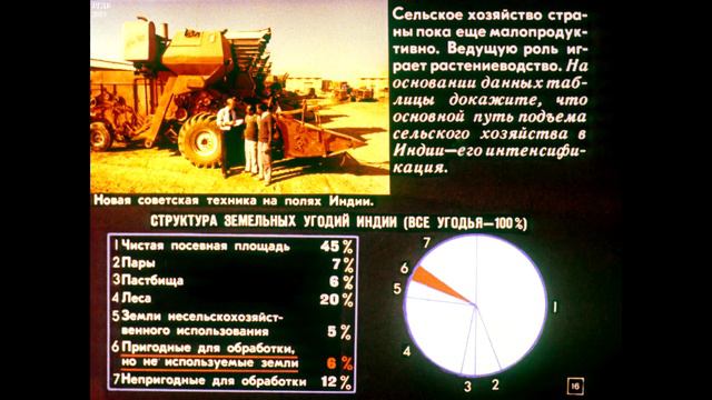 Диафильм Индия /экономико-географический очерк по географии для 9 класса/ смотреть онлайн