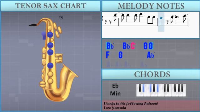 How to play Starlight by Westlife on Tenor Sax (Tutorial) смотреть онлайн