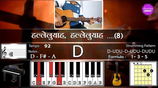 Chords & Lyrics | Aradhana Kare Aradhana смотреть онлайн