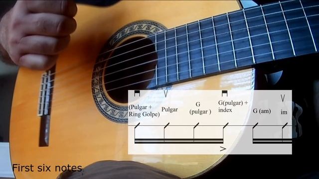 Rumba Flamenca Guitar comping exercise #1: right hand strumming technique смотреть онлайн