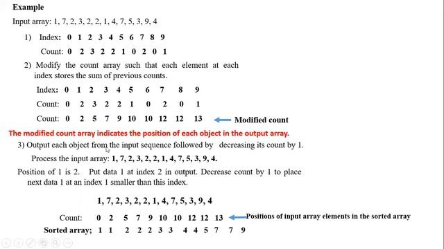 Counting Sort Algorithm смотреть онлайн