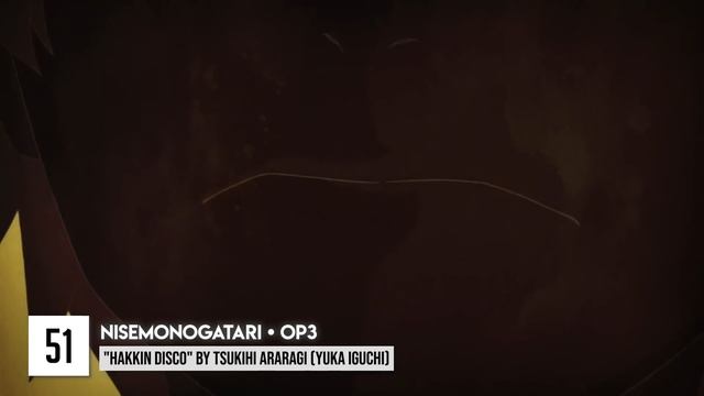 My Top 100 Anime Openings By Female Singers