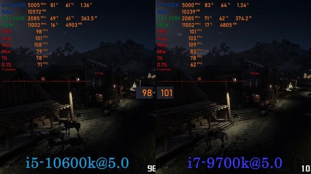 i5-10600k vs i7 -9700k in 24 games 2021! смотреть онлайн