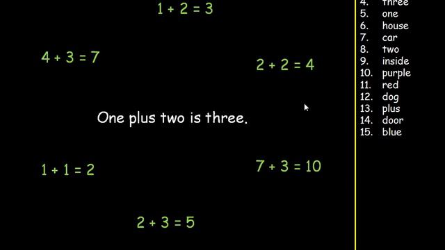 Part 13 Present Simple Quiz By playing a game Learn English To Urdu смотреть онлайн