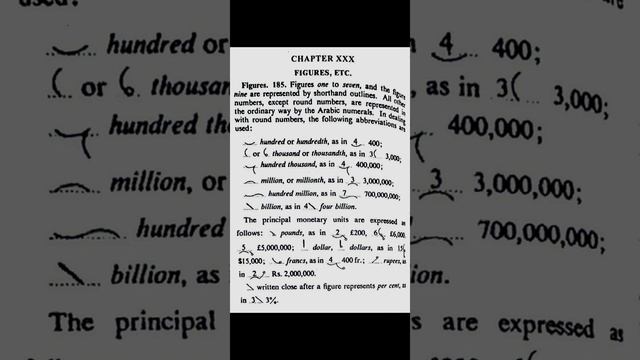 Pitman Shorthand Tutorial - Ch - 30 Figures, Etc. смотреть онлайн