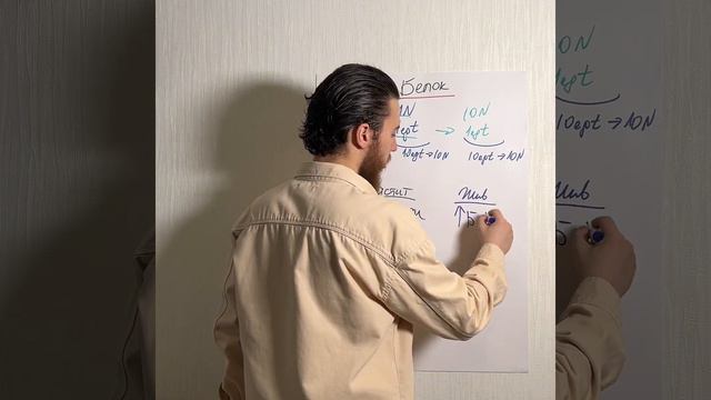 У кого гниёт белок? смотреть онлайн