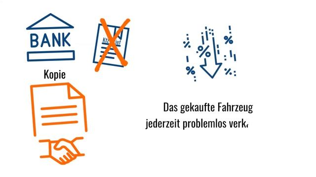 Autokredit - Fahrzeugbrief behalten (So geht´s) смотреть онлайн