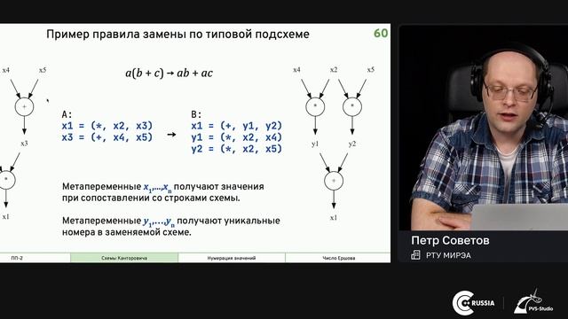 Петр Советов — Автоматизация программирования в СССР: обзор забытых теоретических результатов смотреть онлайн