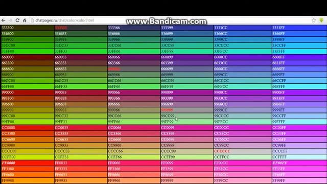 Как писать цветным шрифтом в -sms на [Advance-RP](Aur.) смотреть онлайн