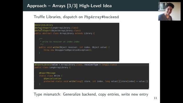 A PHP implementation built on Truffle/GraalVM смотреть онлайн