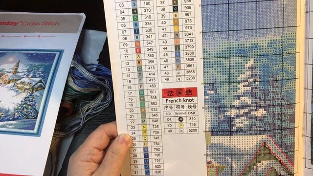 Вышивка с AliExpess/Покупать или нет/ Сумерки в снегу смотреть онлайн