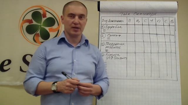 #26 Как организовать свою Рабочую неделю Рябов Анатолий смотреть онлайн