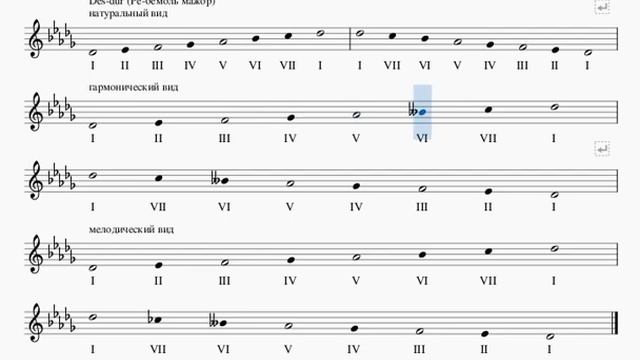 ре бемоль мажор 3 вида смотреть онлайн