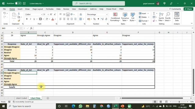 Likert Scale Response Analysis Using MS Excel смотреть онлайн