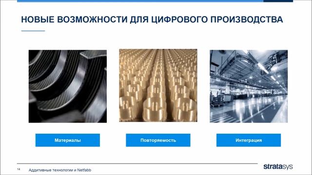 1–Аддитивные технологии и Netfabb - Особенности применения решений для аддитивного производства смотреть онлайн