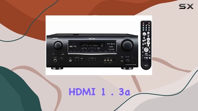 Denon AVR-1508 AV Receiver Review смотреть онлайн