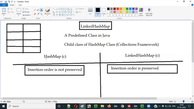 Java for Testers - Part 234 - LinkedHashMap смотреть онлайн