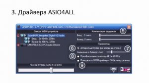 Как подключить гитару к компьютеру. Подробное руководство.