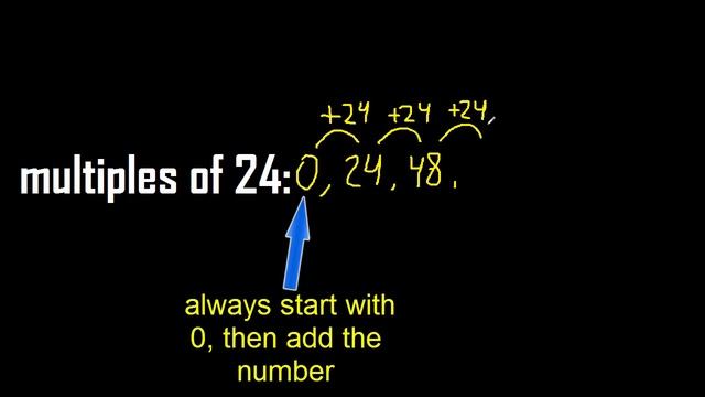 multiples of 24 смотреть онлайн