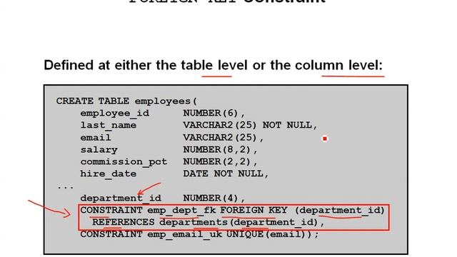oracle_014-Using DDL Statements to Create and Manage Tables - Part 2 смотреть онлайн