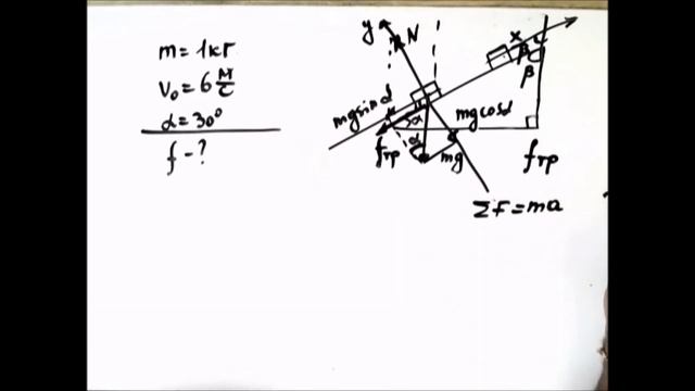 Физика.Решение задач.Наклонная плоскость.20191 смотреть онлайн