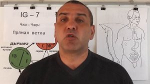 Потница на лице.