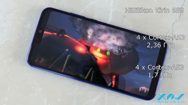 Видеообзор Huawei P20 Lite (XDRV.RU)